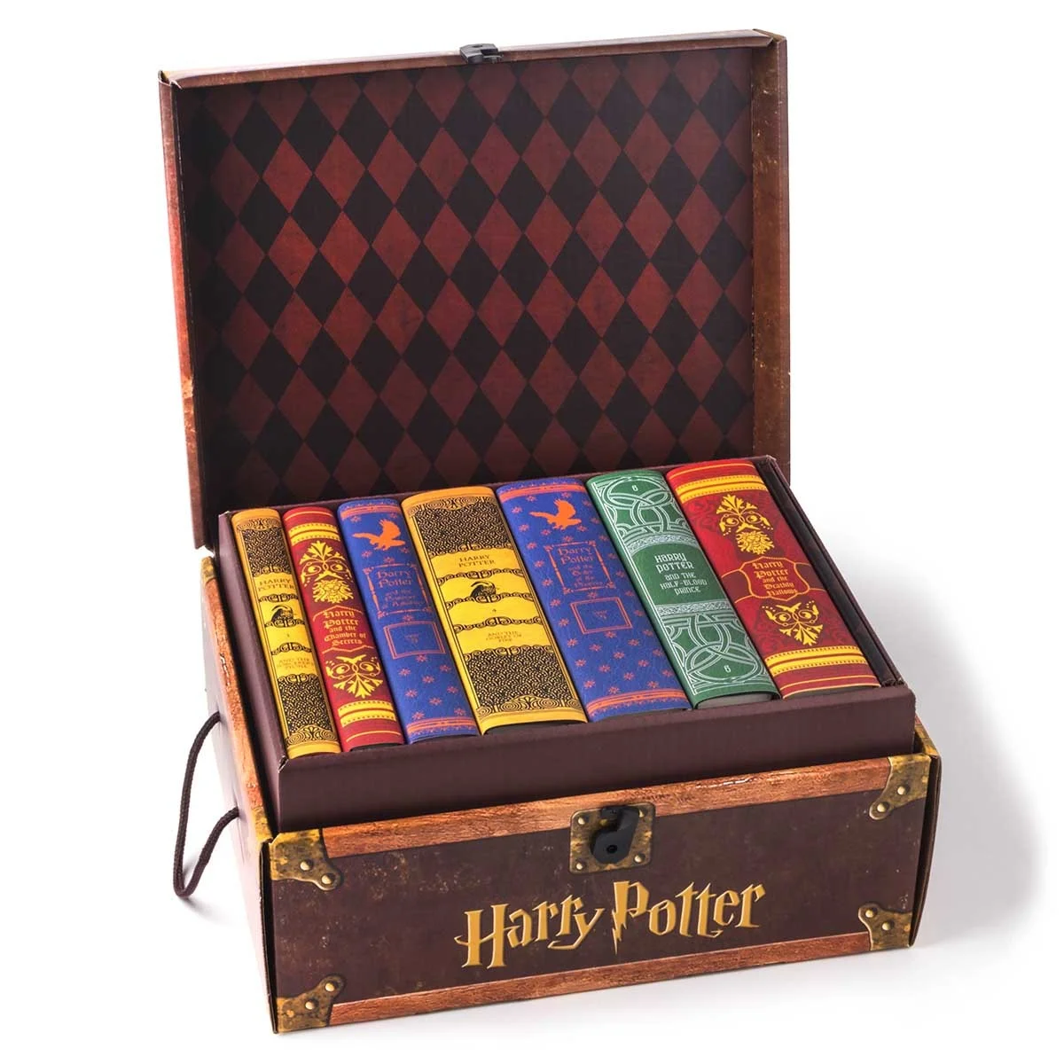 Featured image for Résumé de la "Série Harry Potter" par J.K. Rowling